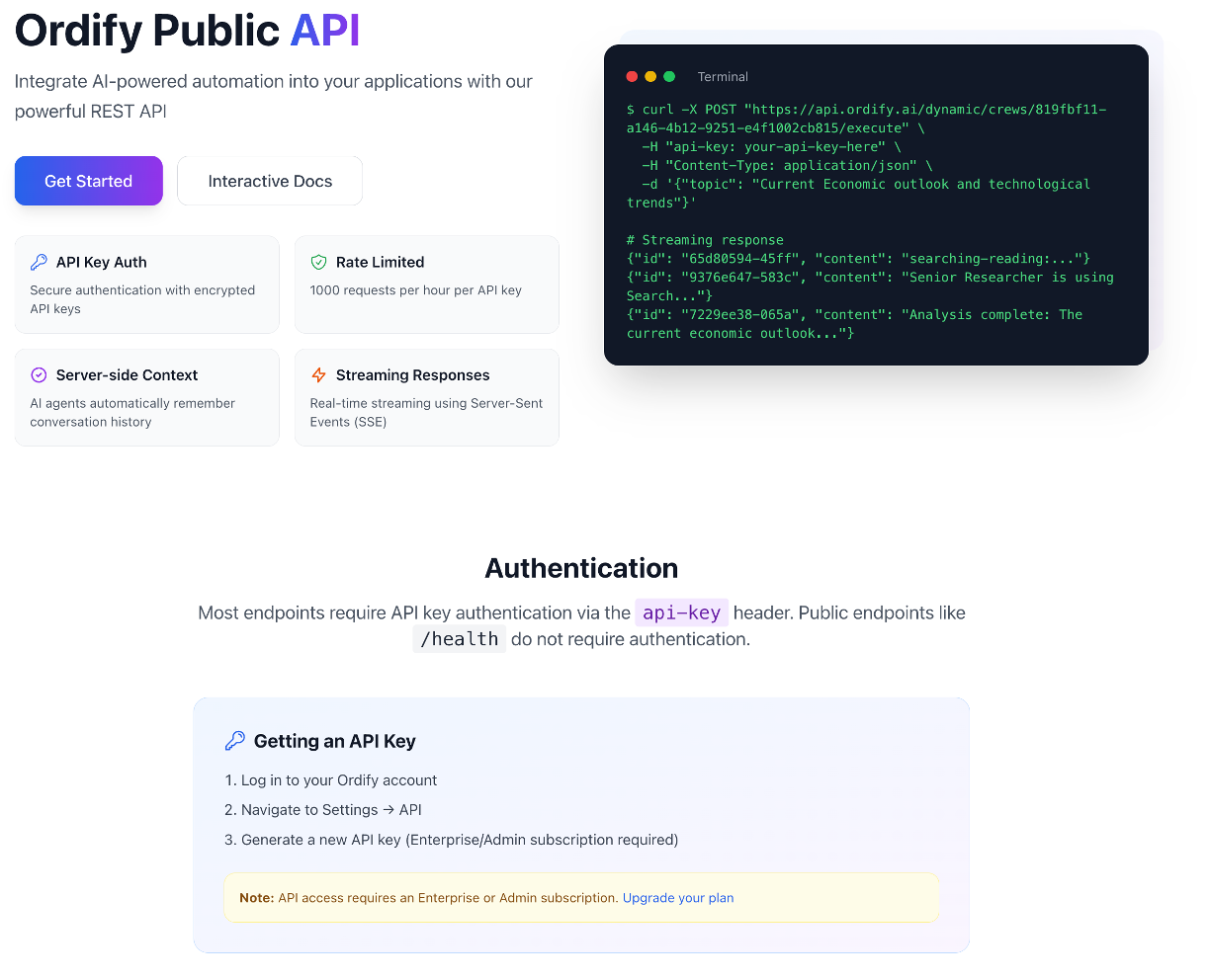Interactive API Documentation